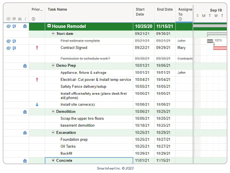 construction schedule with gantt template smartsheet