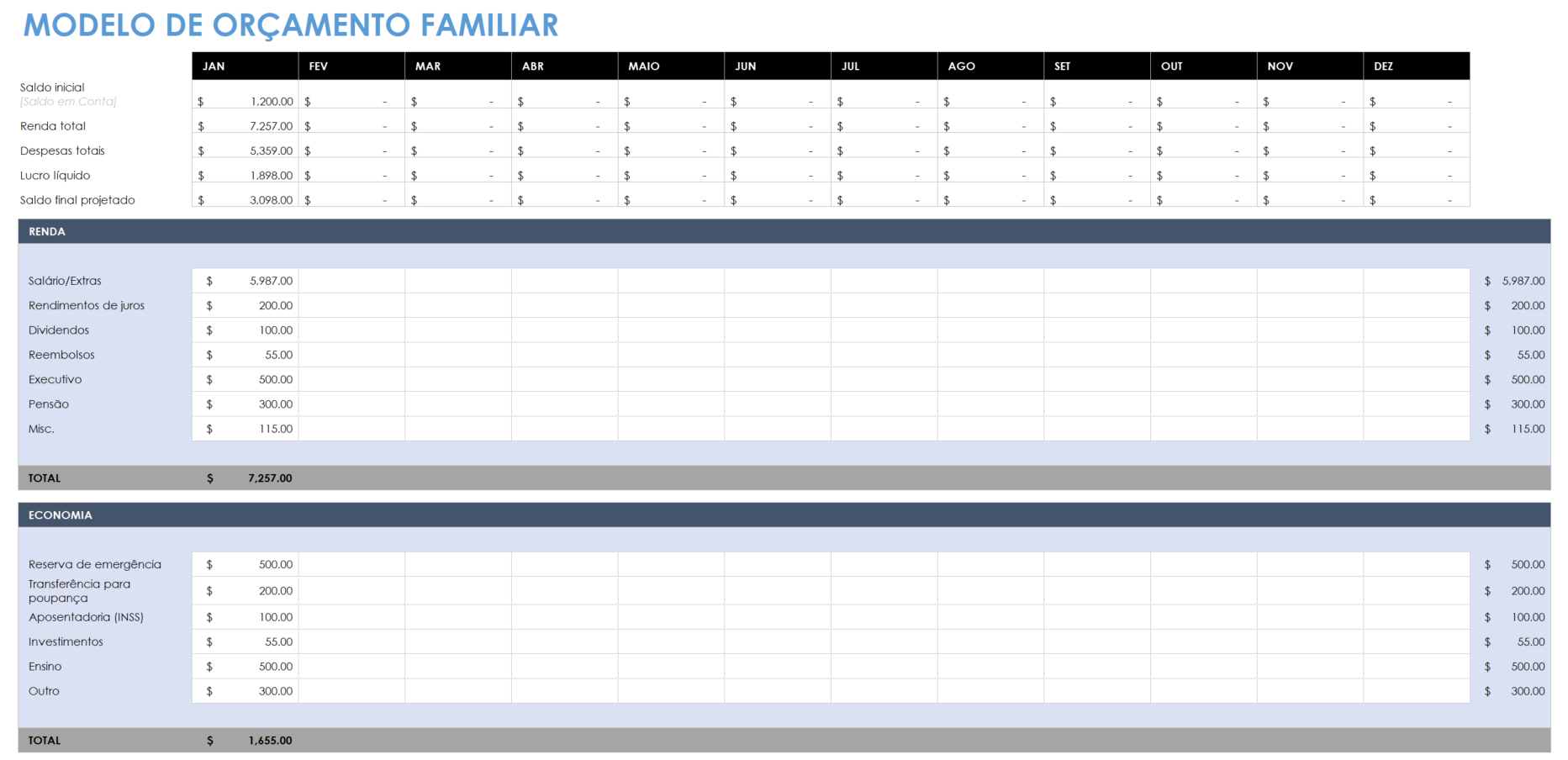  orçamento familiar modelo