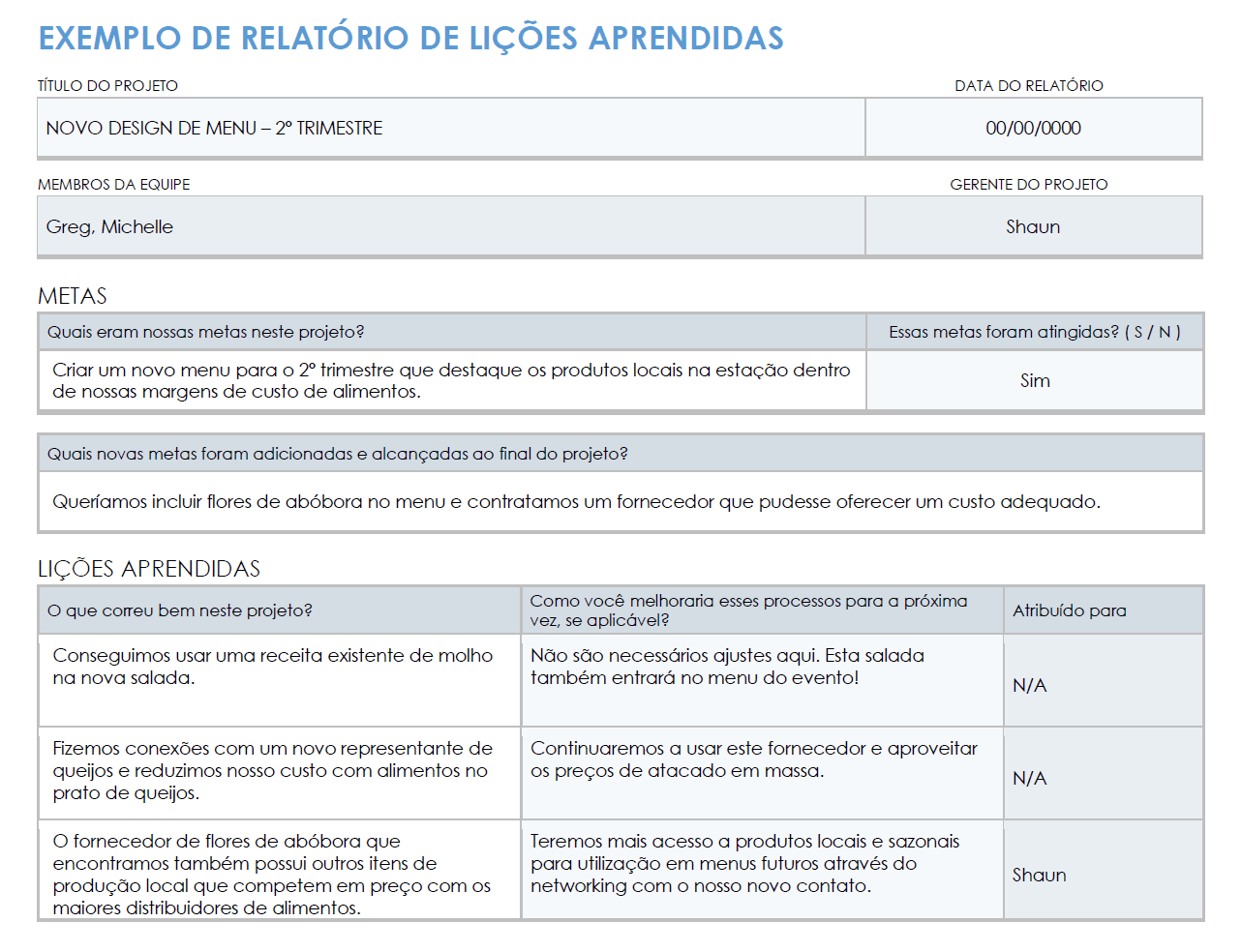  modelo de exemplo de relatório de lições aprendidas