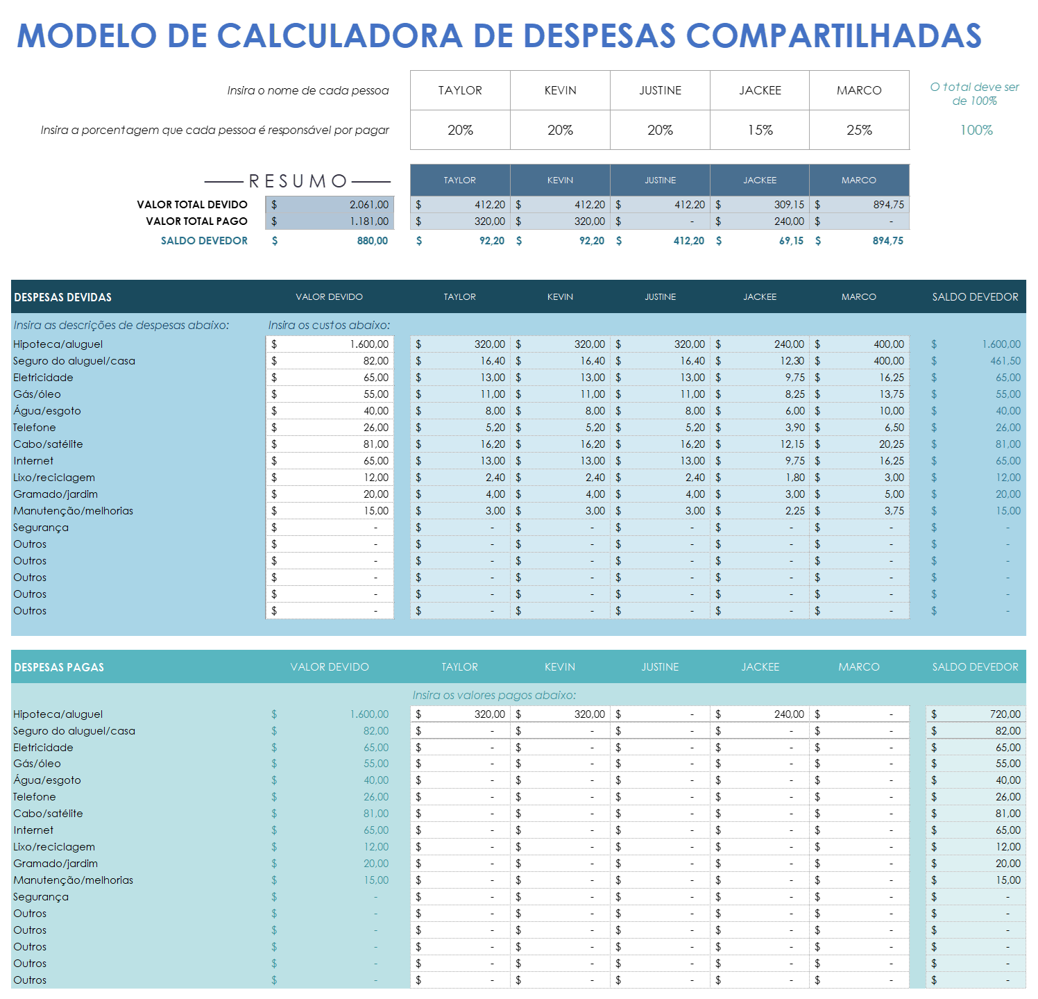 Modelo de calculadora de despesas compartilhadas