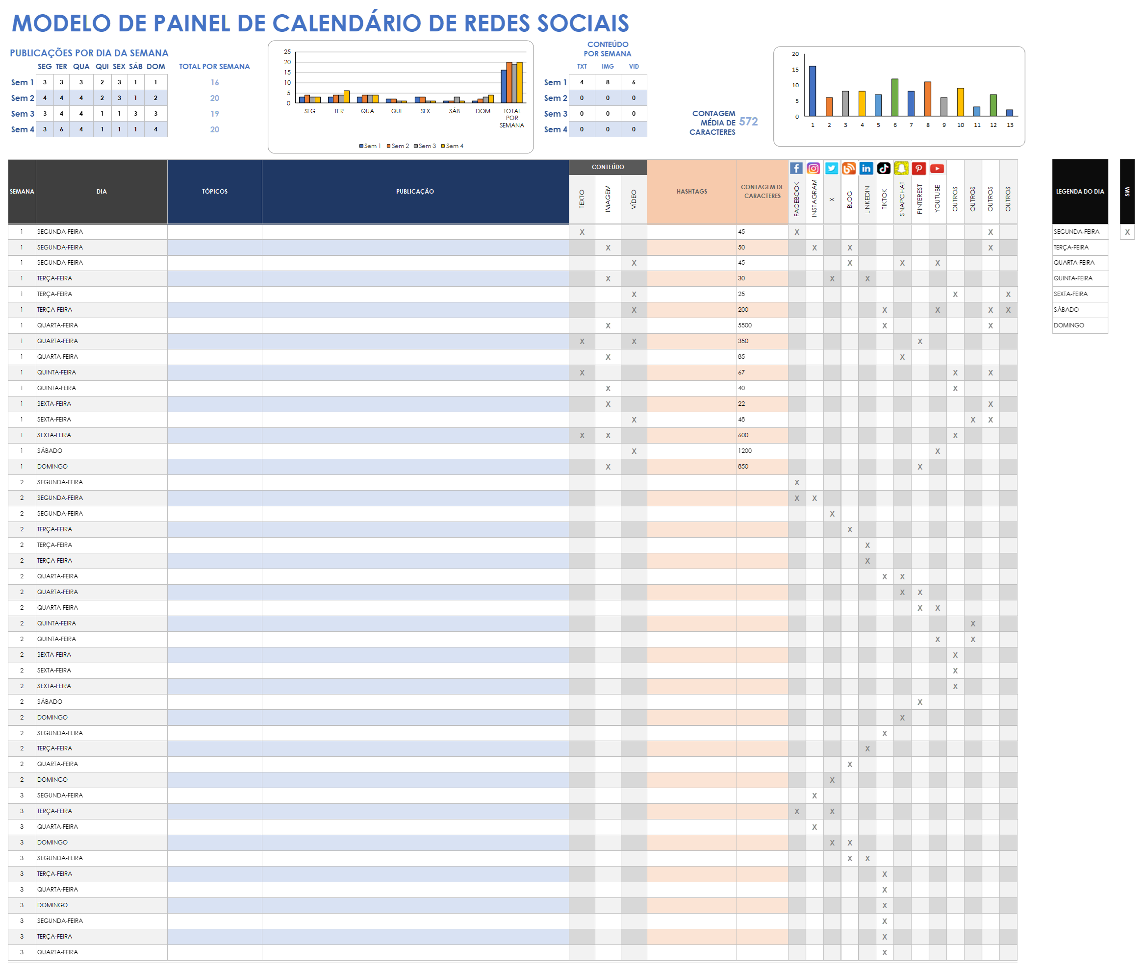 Modelo de painel de calendário de mídia social