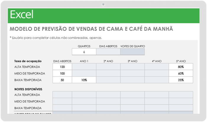  Modelo de Previsão de Vendas de Hospedagem e Café da Manhã