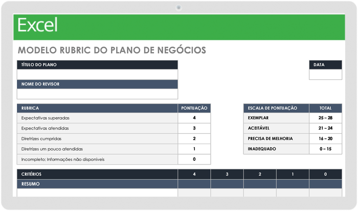 Modelo de Rubrica de Plano de Negócios