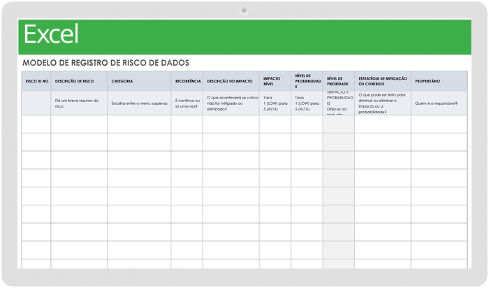 Registro de Risco de Dados