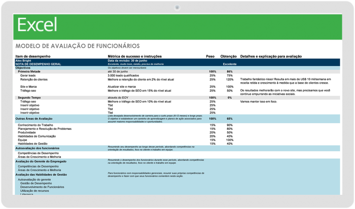 Modelo de formulário de avaliação do funcionário