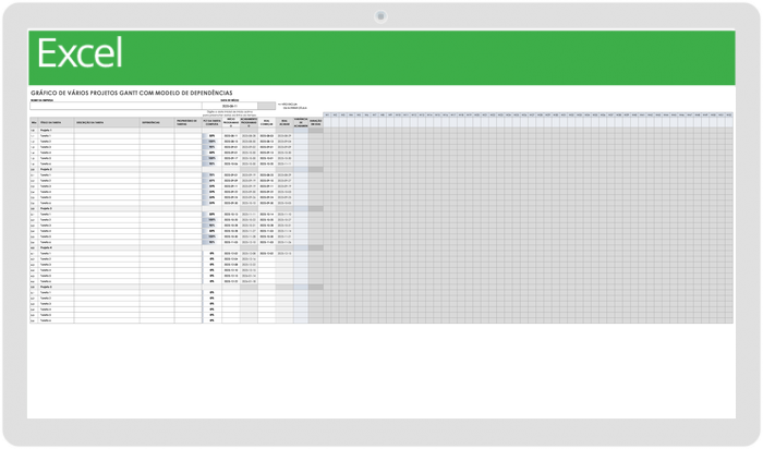  Modelo de Gráfico de Gantt com Múltiplos Projetos com Dependências