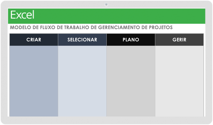 Fluxo de trabalho de gerenciamento de projetos