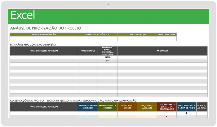 Análise de Priorização de Projetos