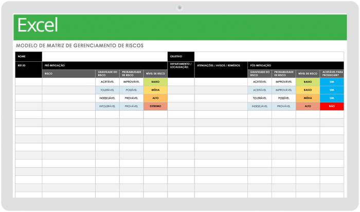 Modelo de matriz de gerenciamento de risco