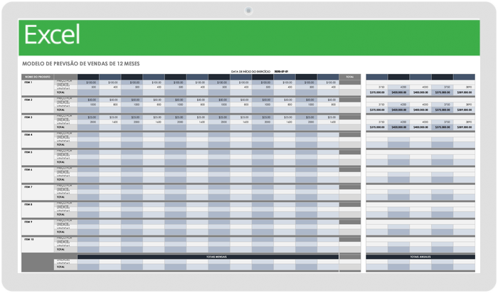 Sales Forecast Template - PT