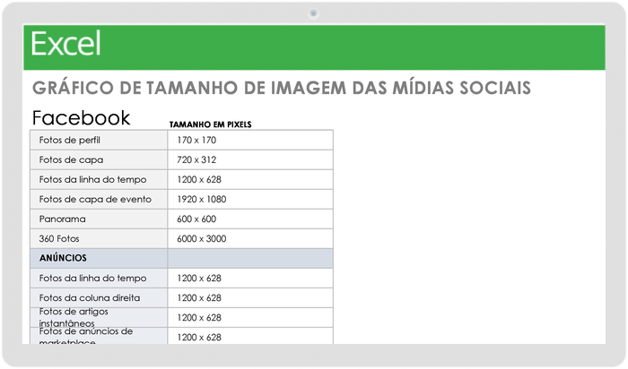 Gráfico de tamanho de imagem de mídia social